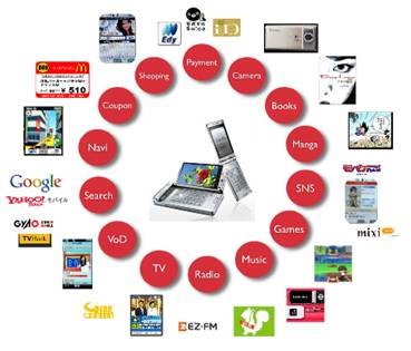 91直播
手机客户端带来的优势 91直播
手机客户端带来的优势