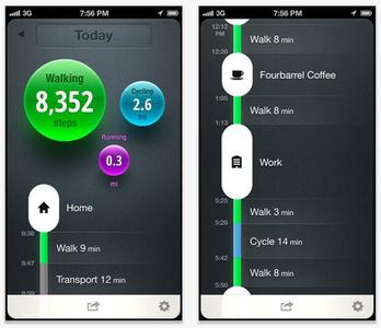 图像识别app开发满足购物狂的需求 图像识别app开发满足购物狂的需求
