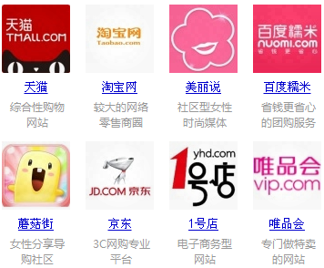 APP开发：社区购物分享类APP功能解析