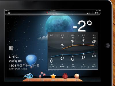 墨迹天气APP脱去工具外衣的案例分析 墨迹天气APP脱去工具外衣的案例分析