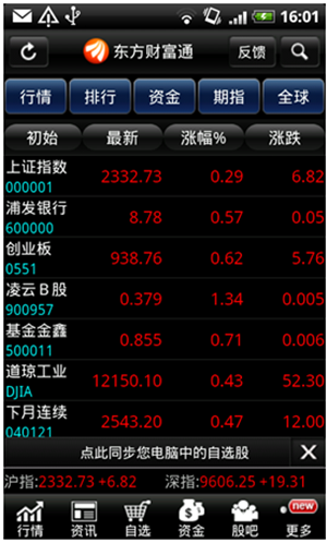 股票类APP开发能为用户提供哪些功能 股票类APP开发能为用户提供哪些功能