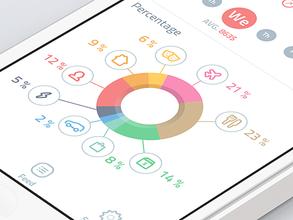 APP开发公司推荐最受女生欢迎的记账APP APP开发公司推荐最受女生欢迎的记账APP