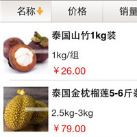 生鲜电商热 电商巨头亚马逊忍不住要收购英国Ocado