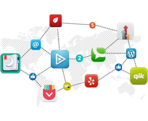 app项目定位方式有哪些