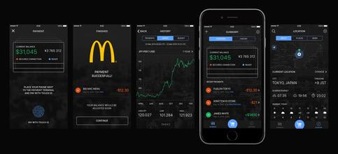 股票APP制作市场环境与需求分析 股票APP制作市场环境与需求分析