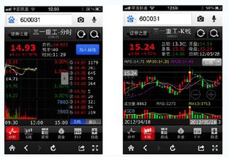 股票APP软件开发 助力股民炒股 股票APP软件开发 助力股民炒股