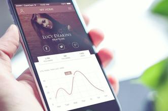 阅后即焚APP开发或成社交新宠 阅后即焚APP开发或成社交新宠