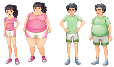 瘦身app开发 该如何在混战中胜出 瘦身app开发 该如何在混战中胜出