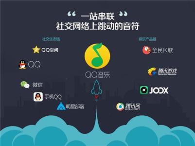 独立粉丝app开发 小举动大智慧 独立粉丝app开发 小举动大智慧