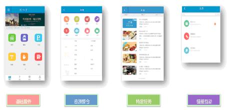 好用的社区生活app推荐