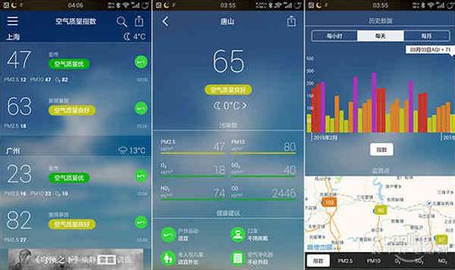 空气质量app软件开发 秒知空气的事儿 空气质量app软件开发 秒知空气的事儿