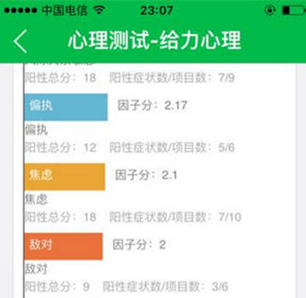 心理疾病预防软件开发 降低自杀率 心理疾病预防软件开发 降低自杀率