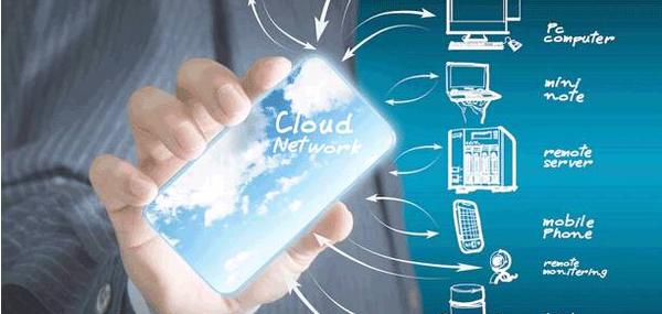 三级分销软件开发有哪些功能 三级分销软件开发有哪些功能