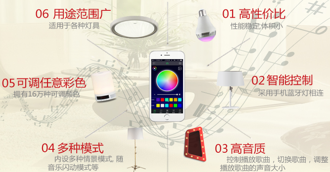 智能灯控app开发的好处和功能特点 智能灯控app开发的好处和功能特点