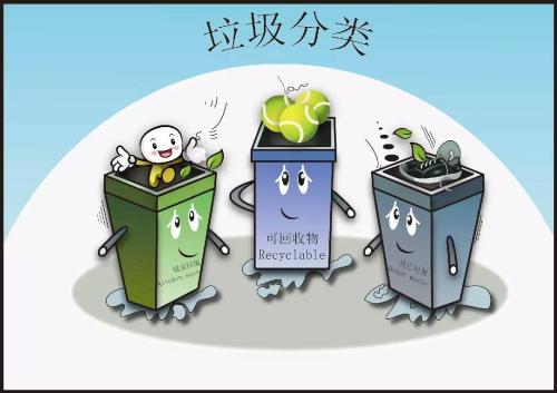 互联网+垃圾分类APP开发模式成为新的突破口 互联网+垃圾分类APP开发模式成为新的突破口