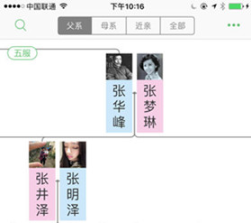 家谱APP开发市场发展空间分析 家谱APP开发市场发展空间分析