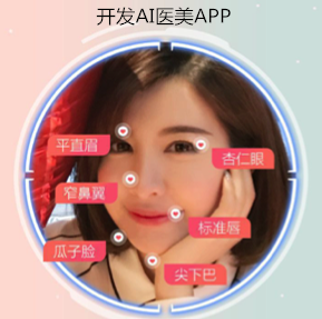 看脸时代 开发AI医美软件为何不能成为风口