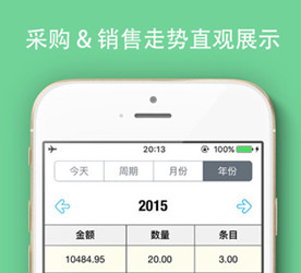 仓库进出货管理软件开发四大主要功能 仓库进出货管理软件开发四大主要功能