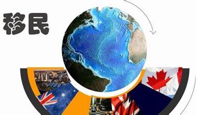 移民互助APP开发 异国有真情 移民互助APP开发 异国有真情