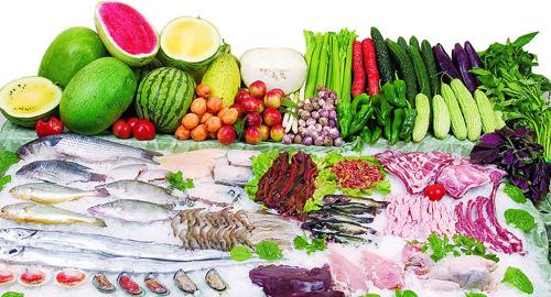 类似盒马生鲜APP开发需具备哪些功能 类似盒马生鲜APP开发需具备哪些功能