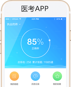 开发医考APP解决哪些问题