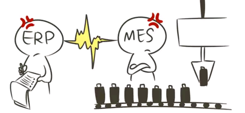 ERP仓库管理系统功能模块有哪些 ERP仓库管理系统功能模块有哪些