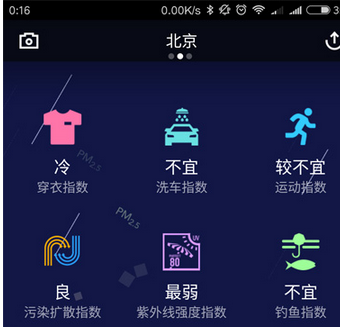 开发风型监测系统是一波什么操作 开发风型监测系统是一波什么操作