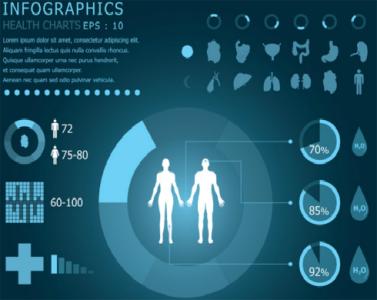 癌症治疗服务APP开发 患者的天堂 癌症治疗服务APP开发 患者的天堂
