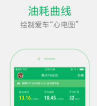 开发油耗监控APP用途分析