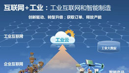 定制工业互联网安全小程序有市场吗 定制工业互联网安全小程序有市场吗