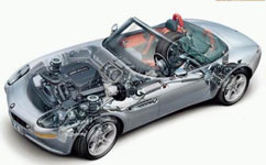 互联网汽车行业APP开发三大机遇 互联网汽车行业APP开发三大机遇