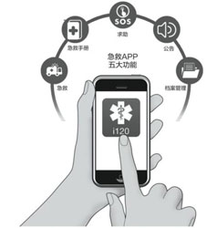 一键呼救APP开发 助你脱离危险