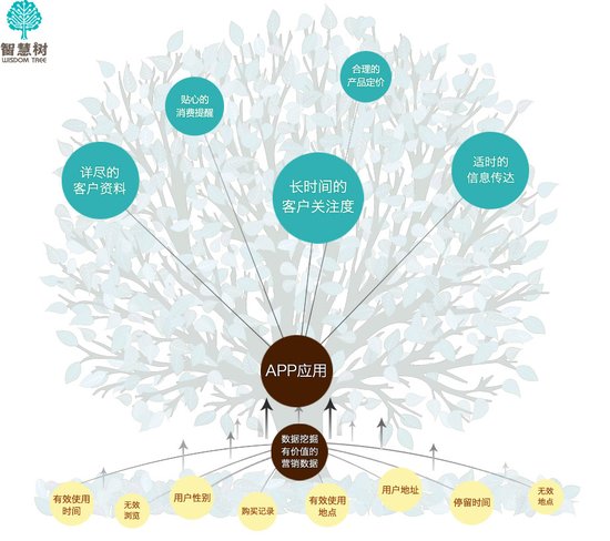 91直播
手机网站,营销,91直播
APP制作-酷蜂 91直播
手机网站,营销,91直播
APP制作-酷蜂