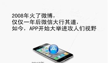 APP开发_91直播
APP制作公司_广州酷蜂,移动互联网全 APP开发_91直播
APP制作公司_广州酷蜂,移动互联网全