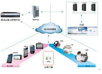 APP泄露个人行踪 APP泄露个人行踪