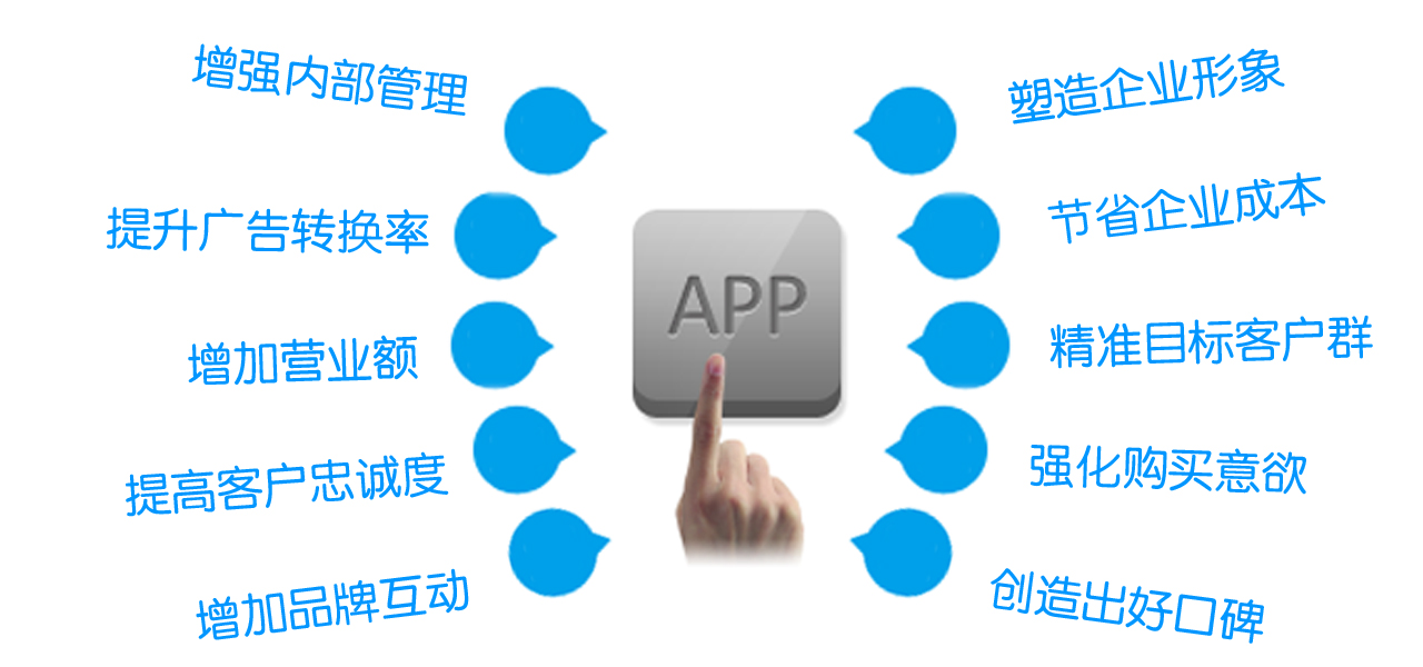 91直播
APP开发