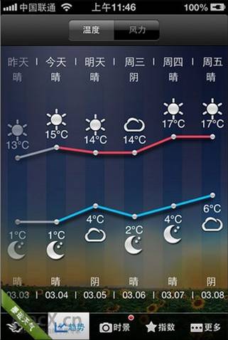 广州APP开发公司