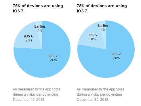 APP软件开发公司
