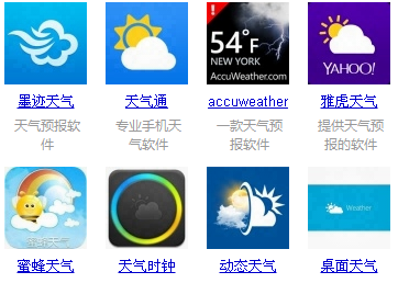 APP软件开发:懒人出行必备的天气导航者