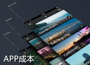 制作一个APP需要多少成本