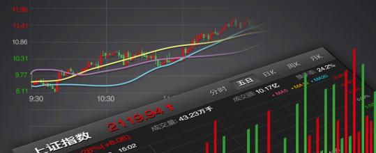 手机炒股软件开发哪个好