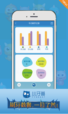 智能牙刷app开发 让孩子远离蛀牙