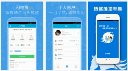 贷款APP究竟怎么样