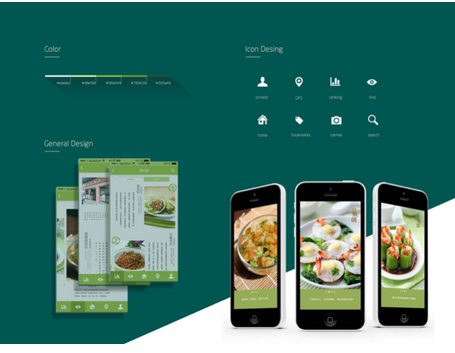 餐饮软件开发需要多长时间 餐饮软件开发需要多长时间