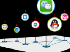 社群软件开发该如何将年轻人网在一起 