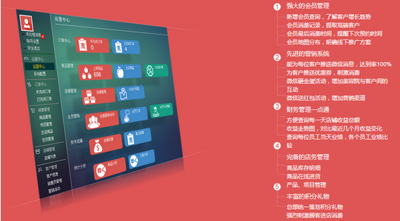 阅读软件开发如何吸引文艺青年 