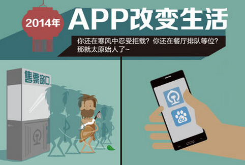 生活app应用开发未来可期