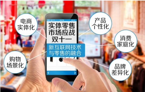 商场O2O软件开发 购物更有趣 