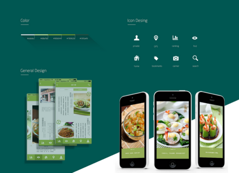 餐饮软件推广该如何精细化 餐饮软件推广该如何精细化