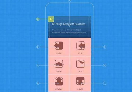 知识付费app开发,app开发